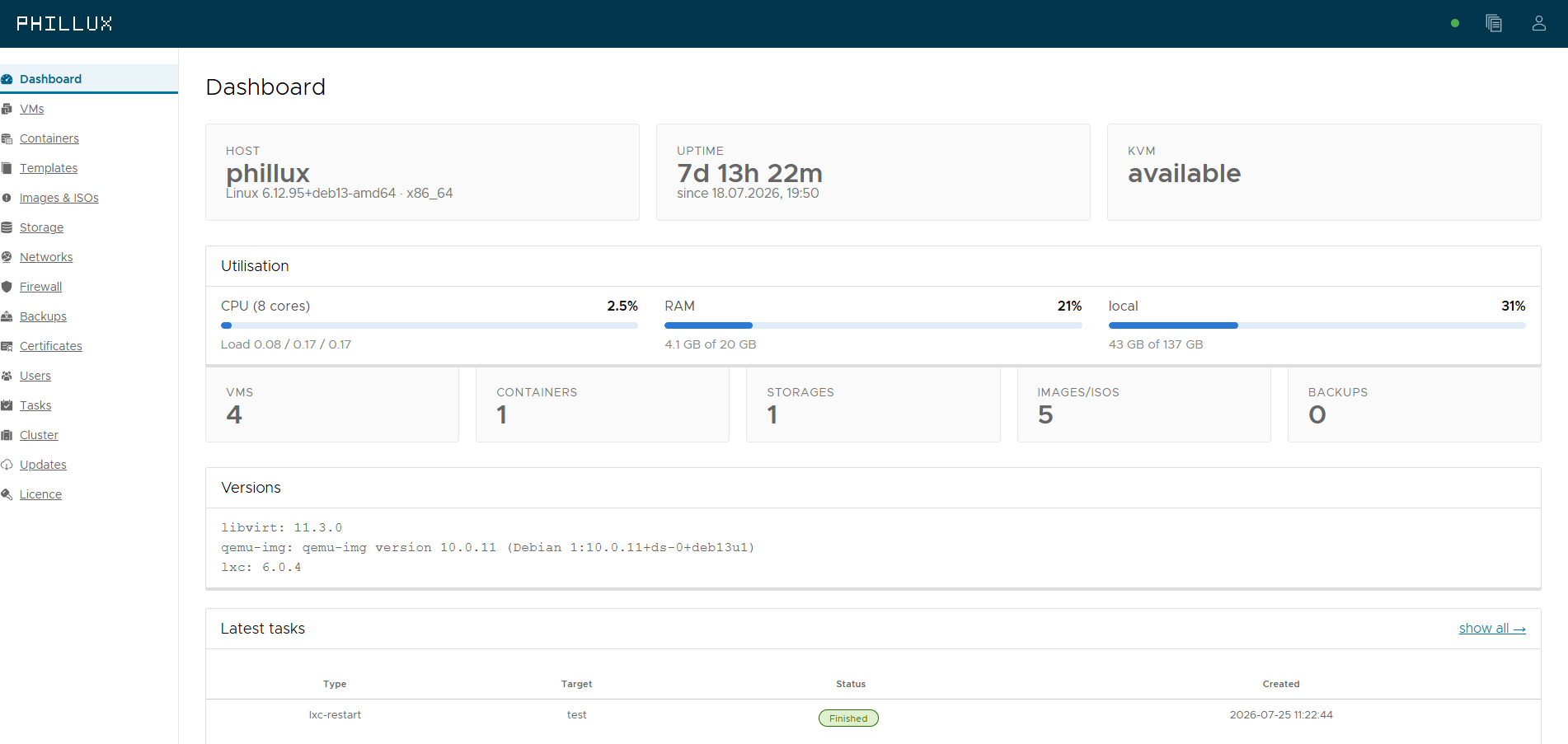 Phillux dashboard: host, uptime, utilization and guest counts at a glance